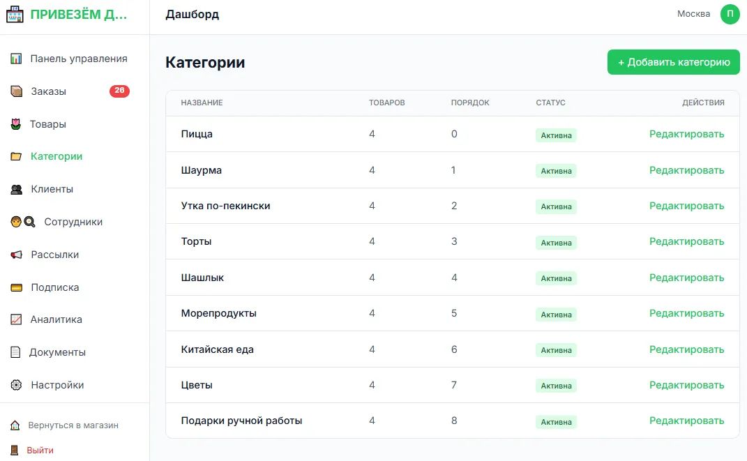 Список категорий: столбцы «Название», «Товаров», «Порядок» и «Статус», у каждой строки ссылка «Редактировать»